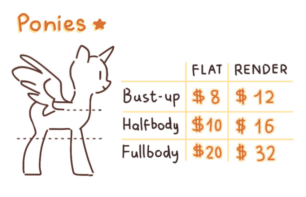 Oh and I draw ponies too